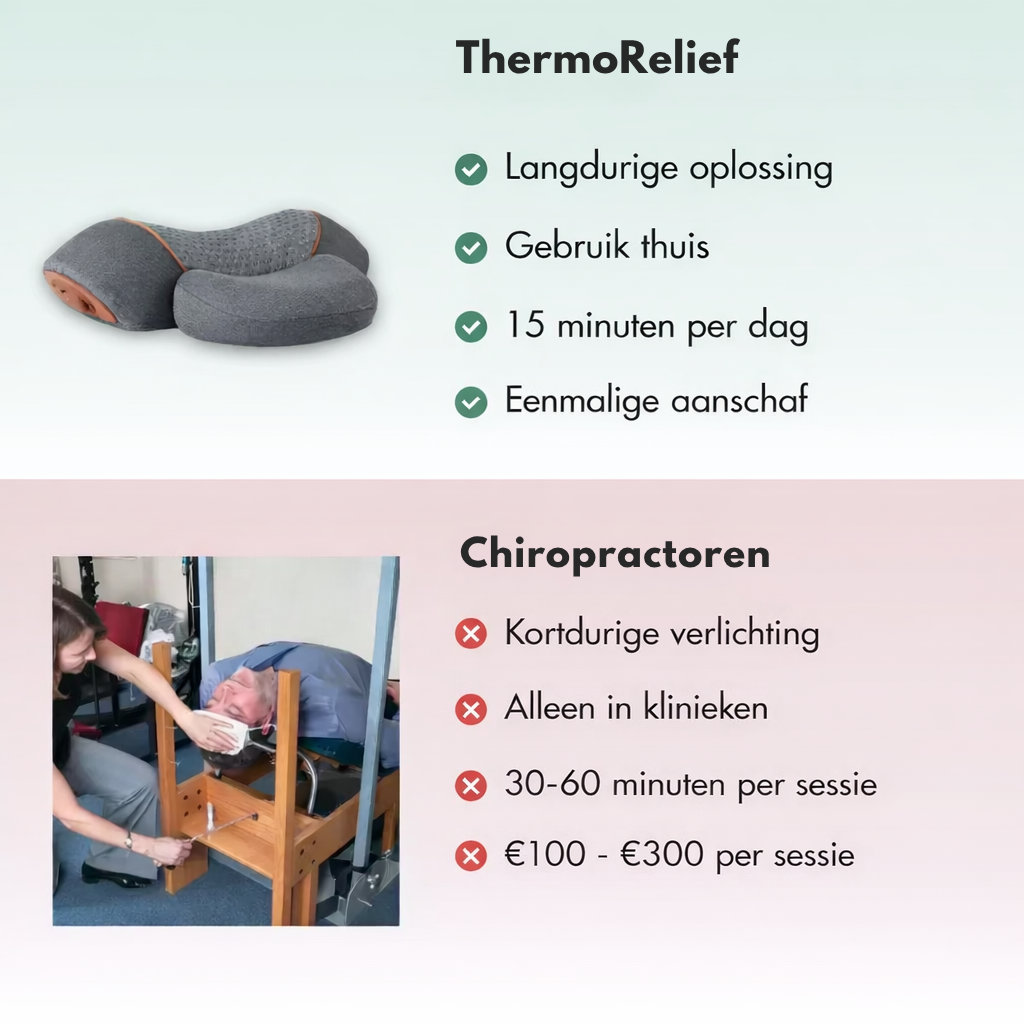 🔥 ThermoRelief™ – Directe verlichting van nekklachten