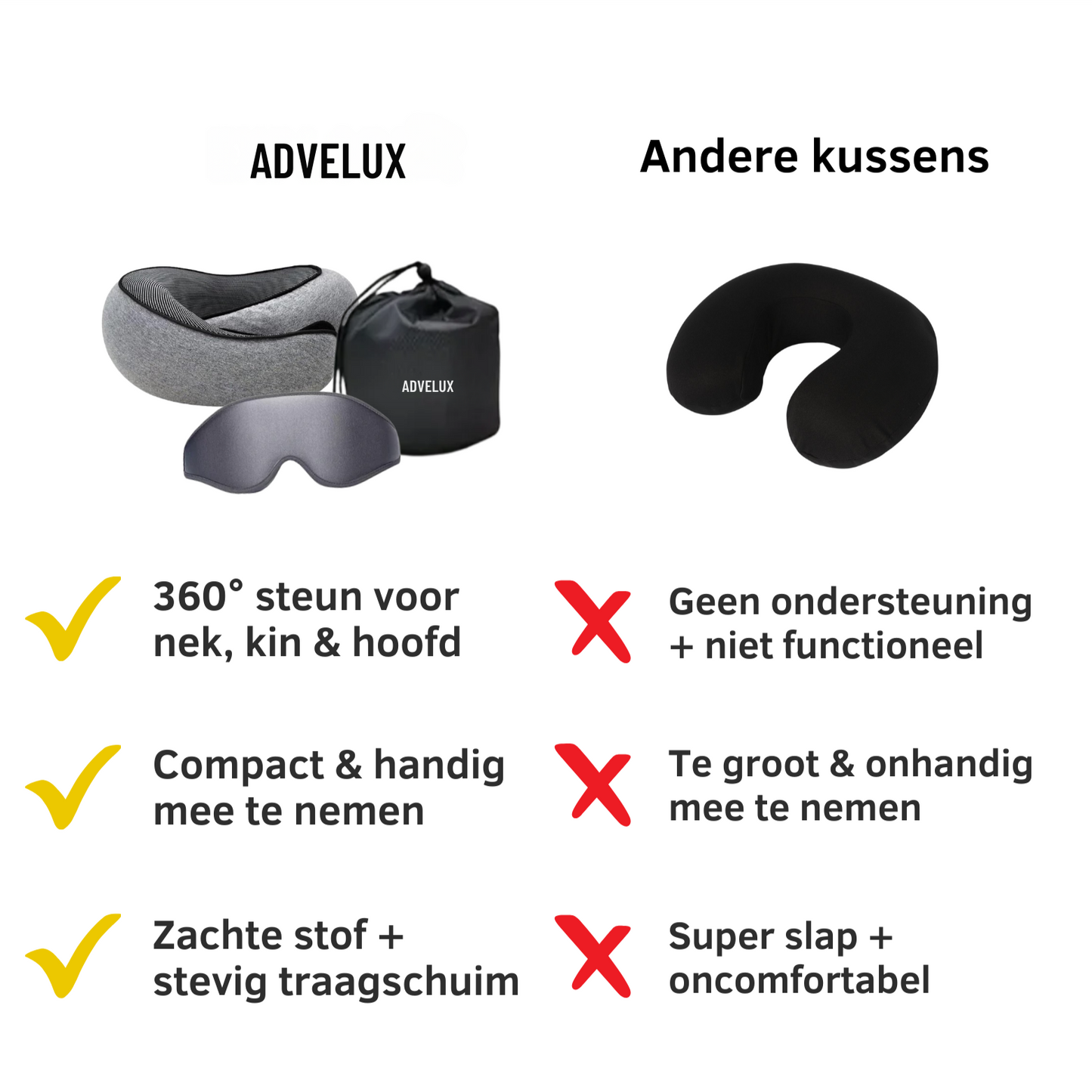 ADVELUX Nekkussen – 360° Steun & Ultiem Reiscomfort