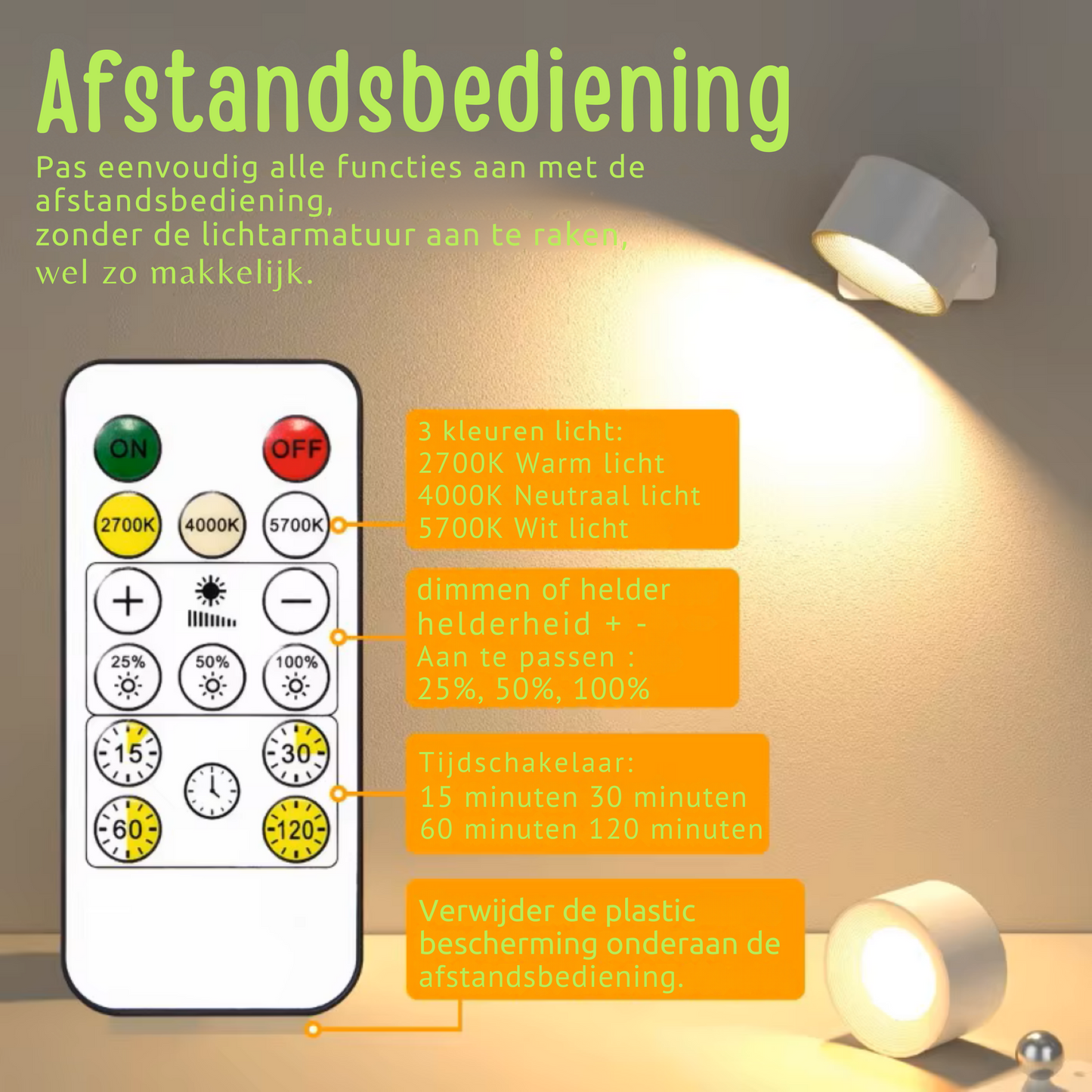 SPOToLUX Wandlamp