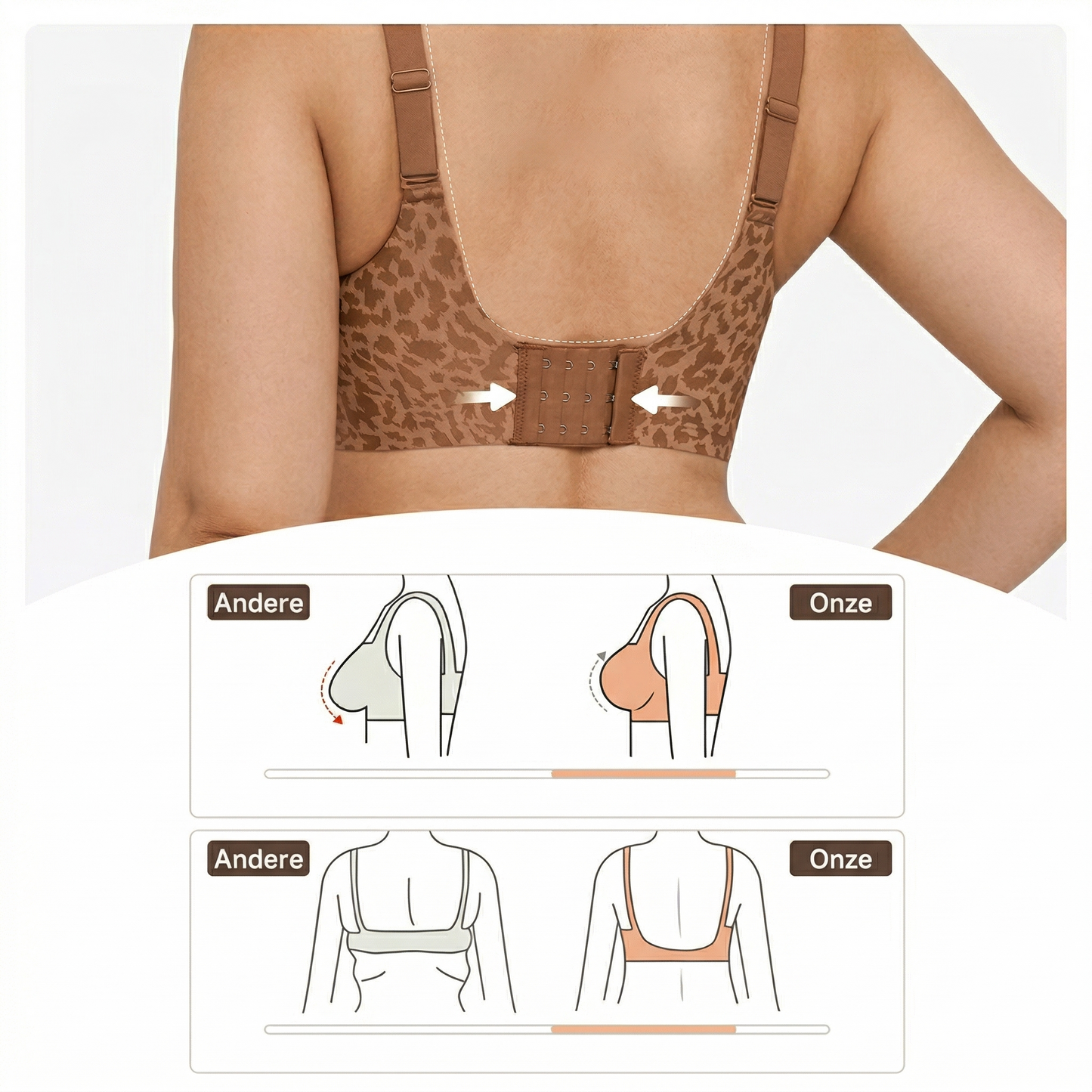 TravelFit Comfort BH | Naadloos, Ademend & Ultiem Comfort