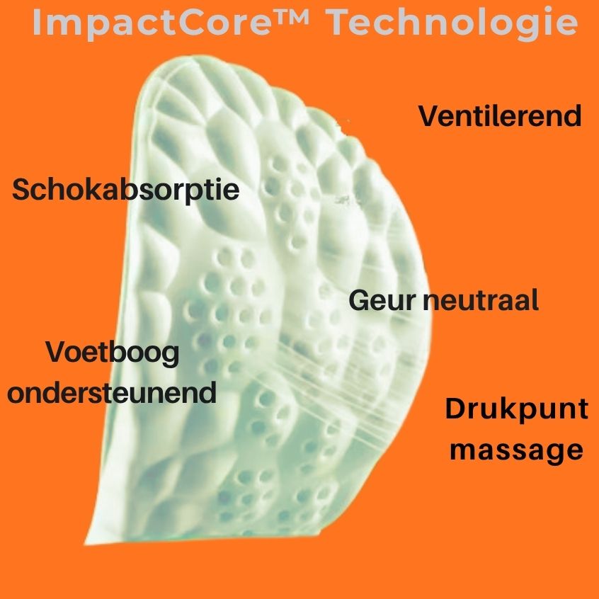 ImpactCore™ Comfort+ inlegzolen | Directe verlichting bij elke stap