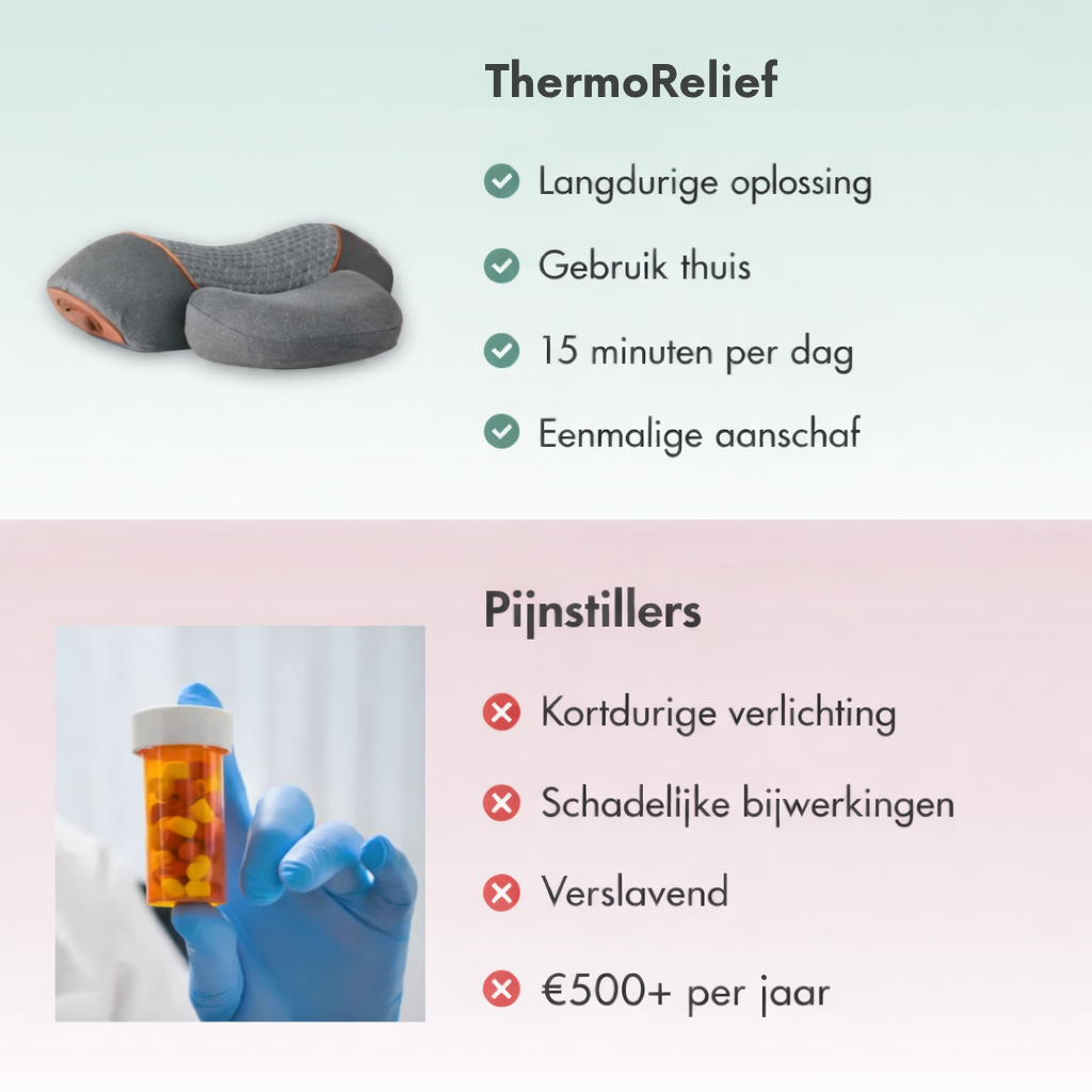 🔥 ThermoRelief™ – Directe verlichting van nekklachten