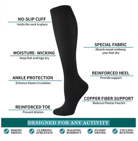 VenoFlex Compressiekousen | Minder Vermoeide Benen & Betere Doorbloeding