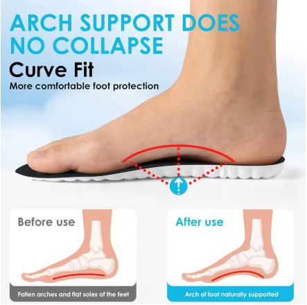 ImpactCore™ Comfort+ inlegzolen | Directe verlichting bij elke stap